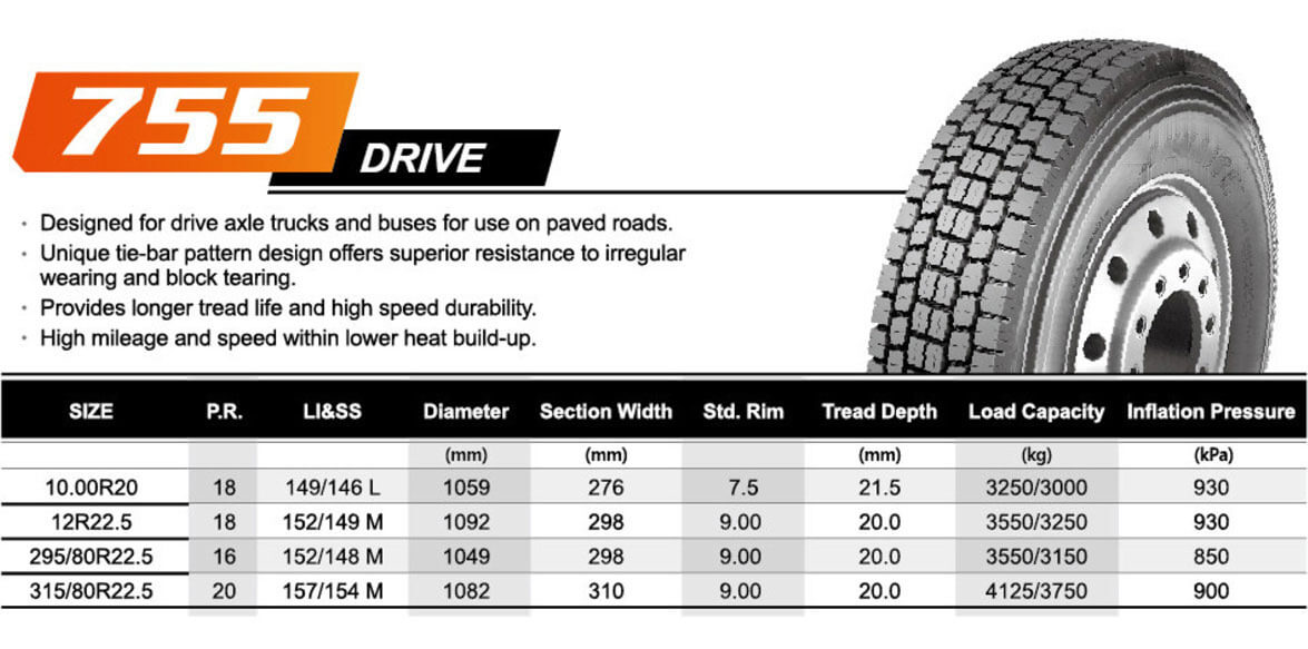 Таблица размеров шин AMBERSTONE 755