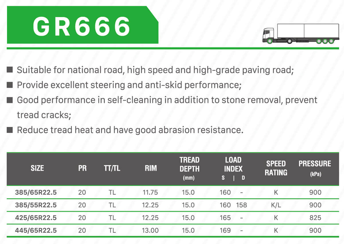 Таблица размеров шин Greforce GR666
