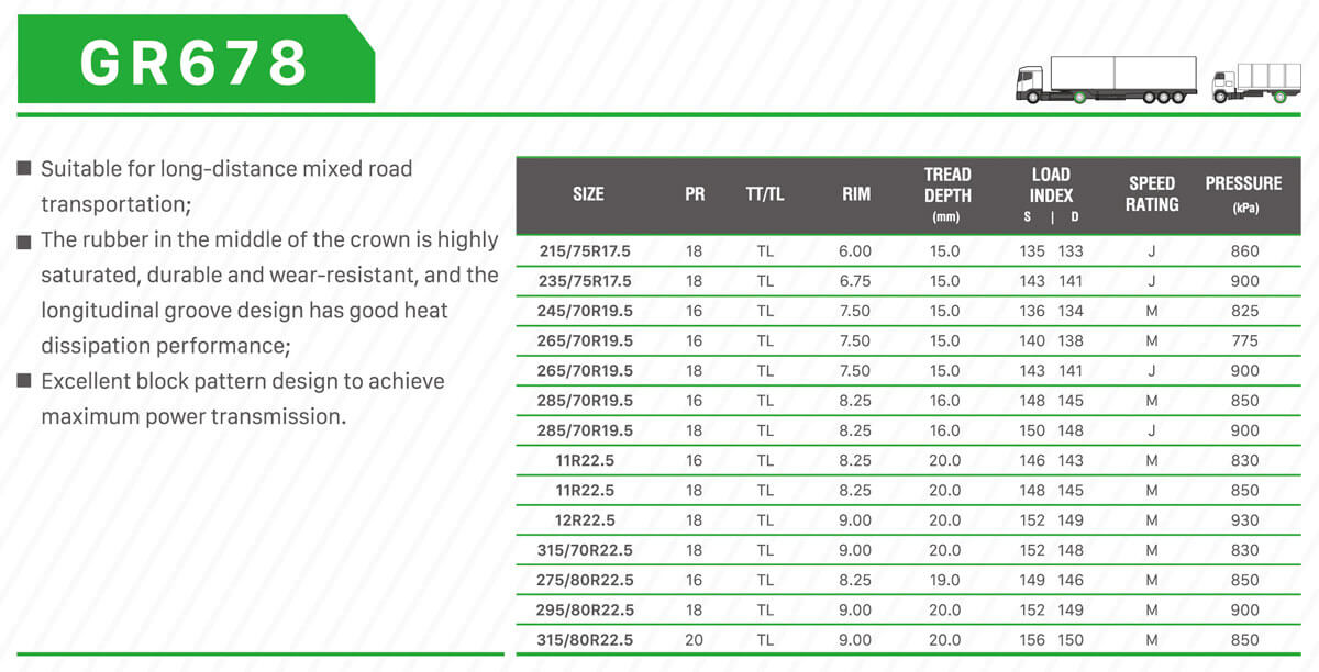 Таблица размеров шин Greforce GR678