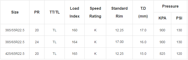 Таблица размеров шин VGLORY VG866S