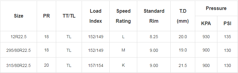 Таблица размеров шин VGLORY VGDR